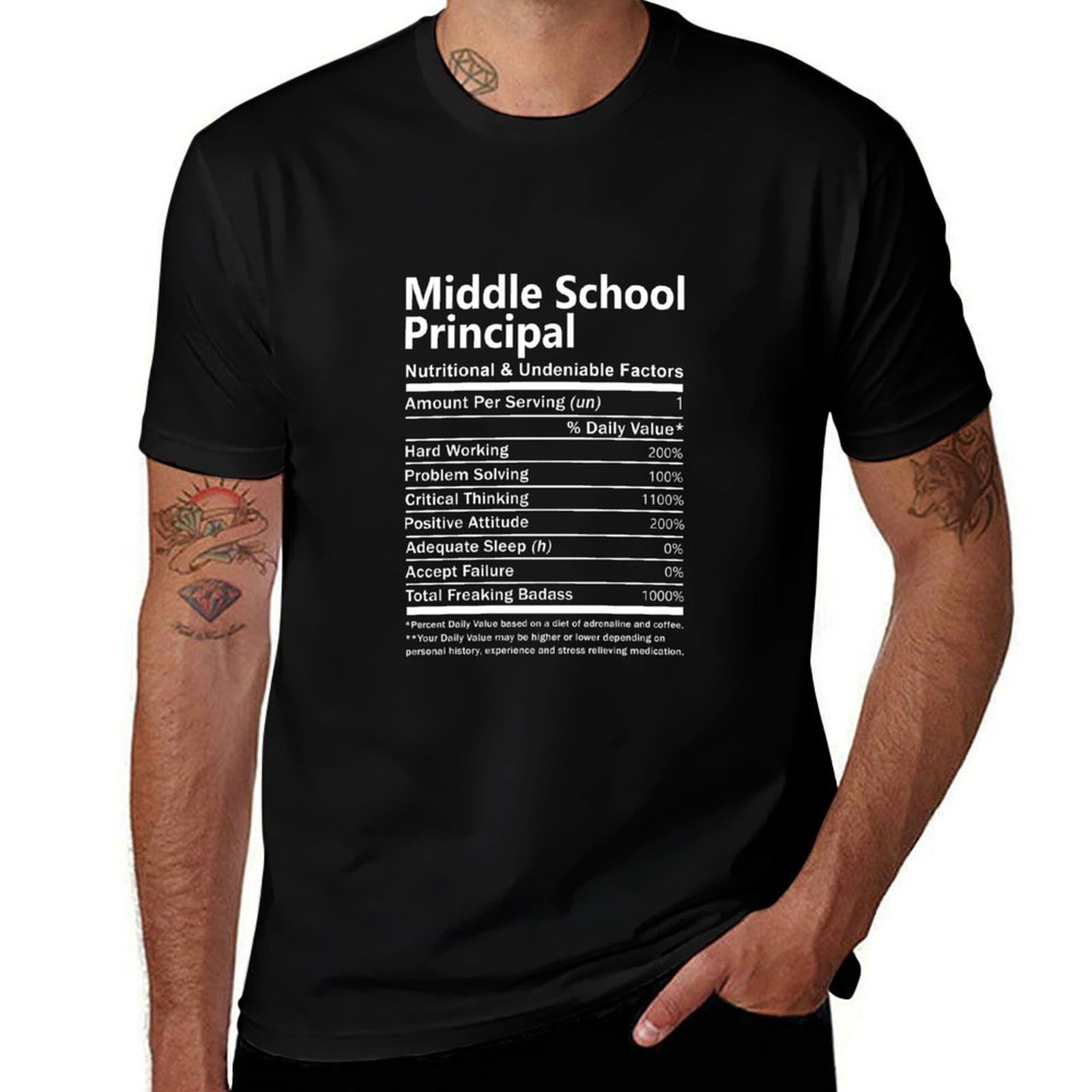 Nutrition & Fitness Hub Photos - Middle School Principal - Nutritional And