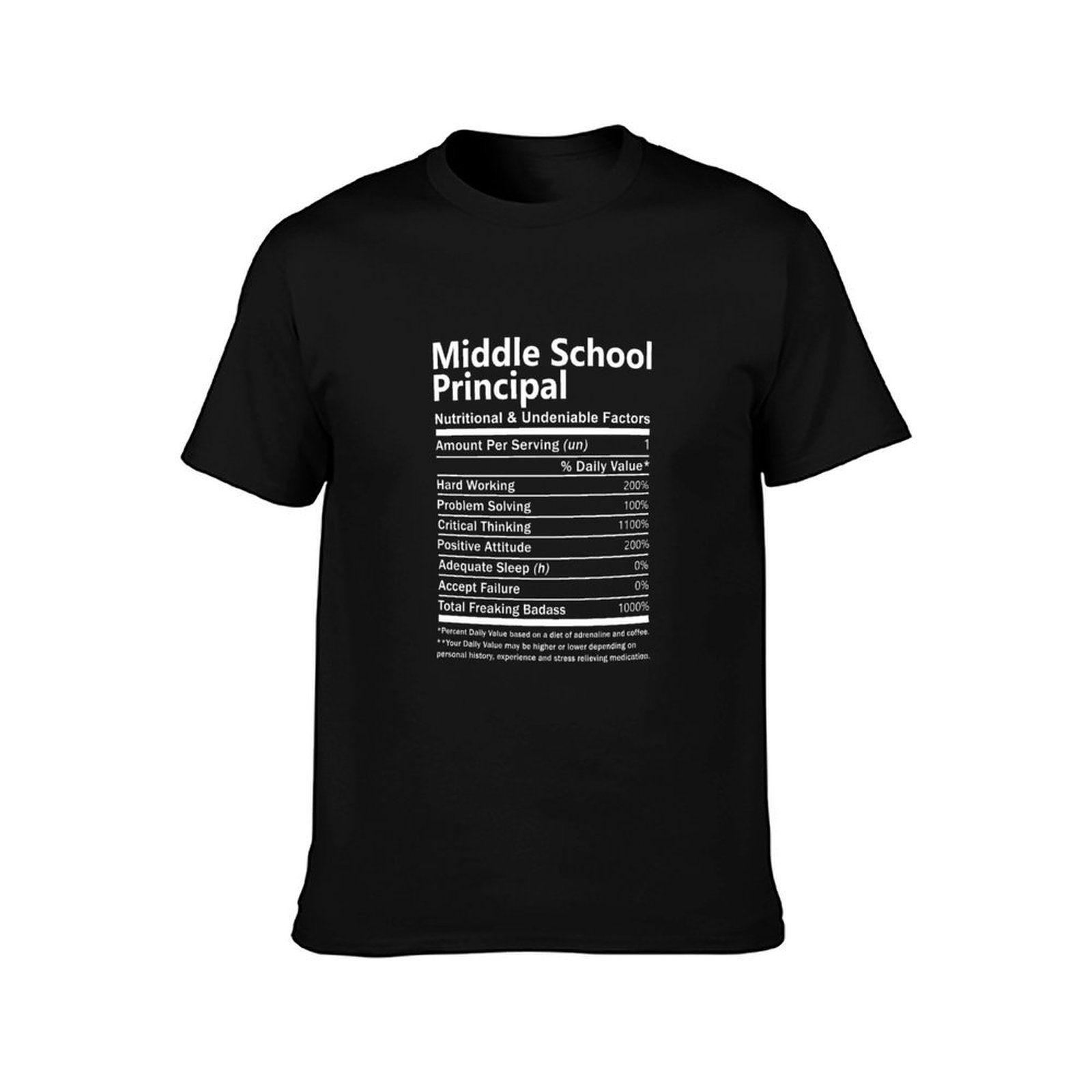 Middle School Principal - Nutr - Nutrition & Fitness Hub Photos recension och pris