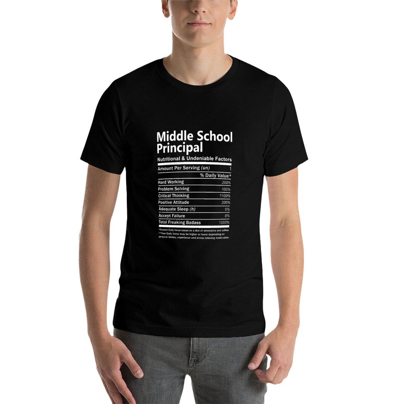 Middle School Principal - Nutr - Nutrition & Fitness Hub Photos recension och pris