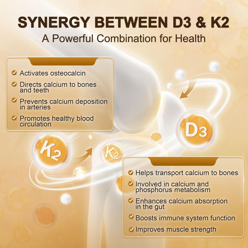 Buy 1 Get 1 Free! Vitamin D3+K - Magnesium Glycinate Capsule recension och pris